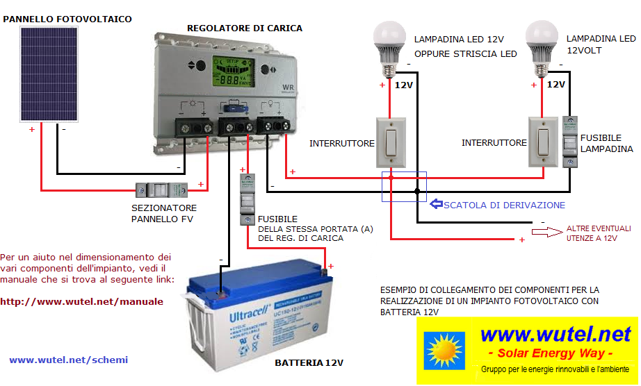 Schema Collegamento In Serie Pannelli Fotovoltaici streaming with